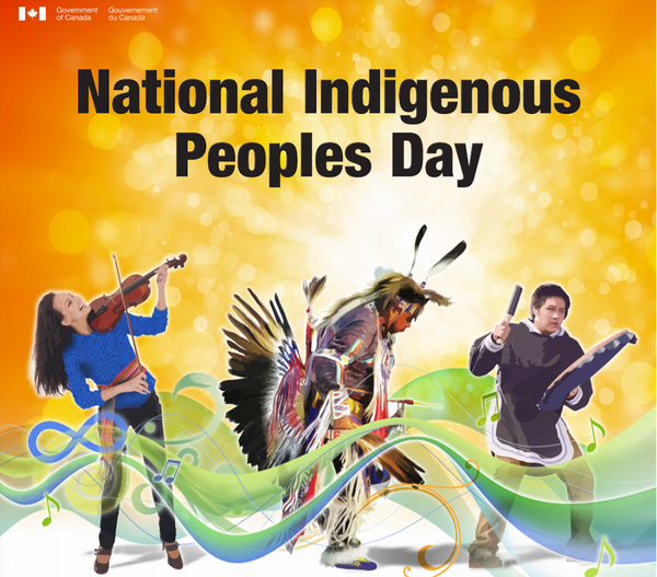 National Indigenous Peoples Week